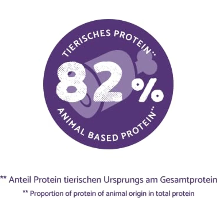 Sanabelle Trockenfutter Katze Adult mit Strauß, 2 kg - hoher Fleischanteil, leicht verdaulich, knusprige Kroketten, ohne Zucker und künstliche Zusatzstoffe – Bild 3
