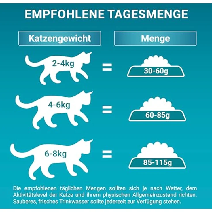 Purina ONE BIFENSIS Urinary Health, Trockenfutter für Katzen zur Unterstützung der Harnwege und des Darmmikrobioms, 750 g – Bild 4