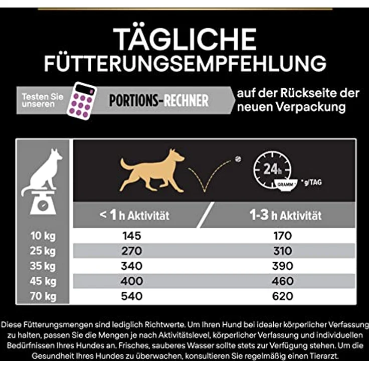 Pro Plan PRO PLAN Adult 7+ Medium & Large Age Defence Huhn, Trockenfutter für ältere Hunde, 14 kg, reich an hochwertigem Huhn, mit Omega-3-Fettsäuren und Vitamin D – Bild 8