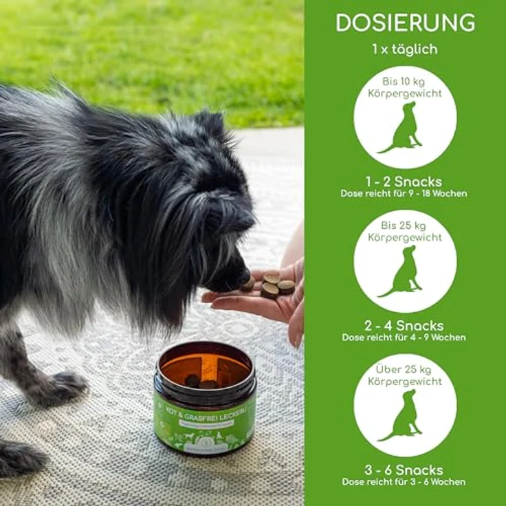 Wolfsbacher Gras KOTFRESSER Drops, 125 präbiotische Hundesnacks gegen Verdauungsprobleme, 100% natürlich mit Naturmoor und Flohsamen, ohne Getreide und Zucker, reduziert Sodbrennen – Bild 4