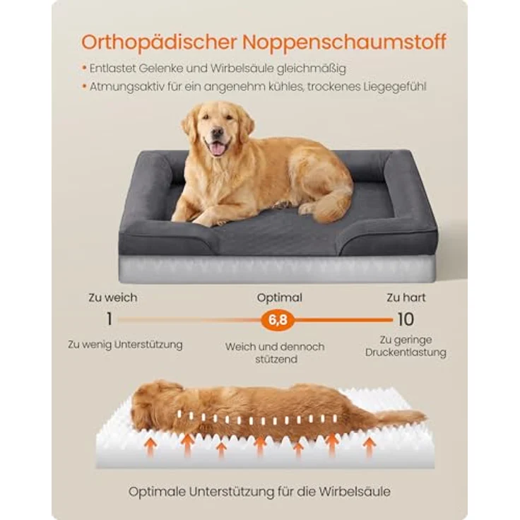 Feandrea Orthopädisches Hundebett XXL, erhöhter U-förmiger Rand aus Noppenschaumstoff, abnehmbarer und waschbarer Bezug, rutschfest, wasserabweisendes Innenfutter, schiefergrau, 112 x 81 x 17 cm PGW324GN01 – Bild 3