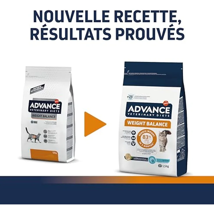 Affinity Advance Obesity Trockenfutter Katze, hypoallergenes Diätfutter mit niedrigem Fett- und Kaloriengehalt, 1.5 kg – Bild 2