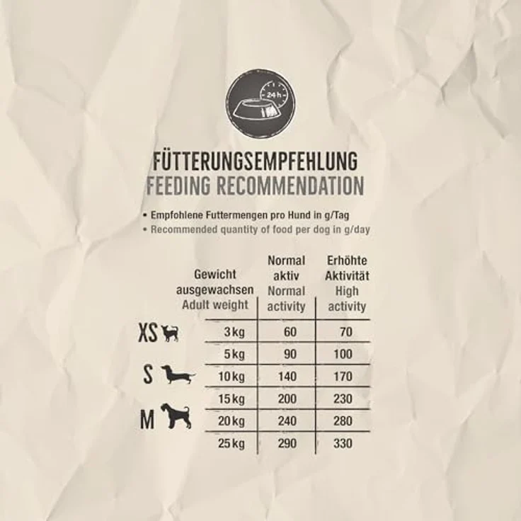 Belcando Baseline Joker 4kg Mini, Getreidefreies Hunde-Trockenfutter für ausgewachsene Hunde kleiner und mittlerer Rassen, reich an Geflügel und 80 % tierischem Eiweiß – Bild 4