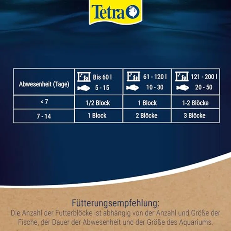 Tetra Holiday Menu, Gelfutterblock für Zierfische mit Krill, Pellets und Daphnia, abwechslungsreiche Ernährung für bis zu 14 Tage, 30g – Bild 3