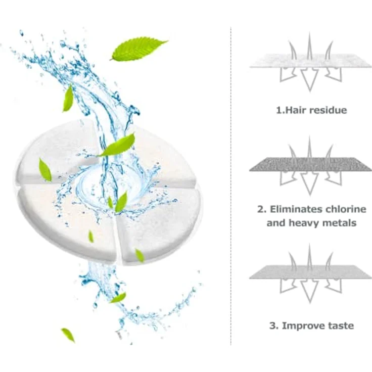 Dhohoo Katzenbrunnen Filter [4 Stück], Dual-Action Ersatzfilter für Trinkbrunnen, kompatibel mit 2-2,5 L Wasserspendern, Rund, zur Verbesserung der Wasserqualität – Bild 3