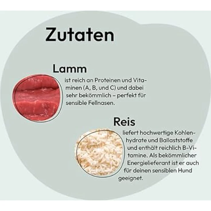 Grau Lamm 12kg, Hunde-Trockenfutter für erwachsene Hunde mit leckerem Lamm – Bild 4