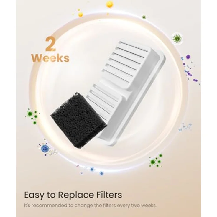 PawPoll Katzenbrunnenfilter, 6 Stück Kohlefilter + 6 Stück Schaumstofffilter für 3.2L Trinkbrunnen, Aktivkohle, gesundes Wasser – Bild 5