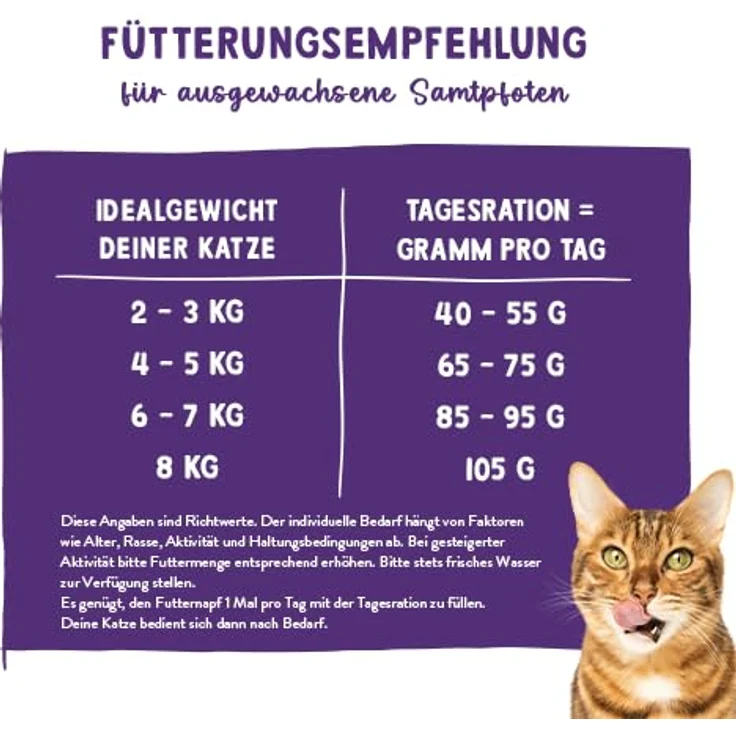 Sanabelle Trockenfutter Katze Adult mit Strauß, 2 kg - hoher Fleischanteil, leicht verdaulich, knusprige Kroketten, ohne Zucker und künstliche Zusatzstoffe – Bild 4