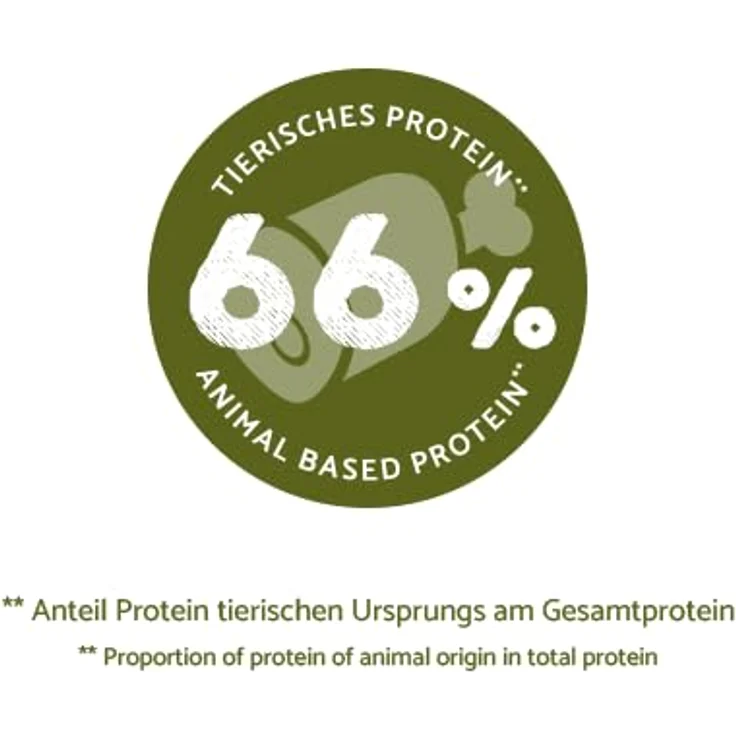 Bosch High Premium Concept Adult Hundefutter, Geflügel & Hirse, 15 kg, weizenfrei, leicht verdaulich – Bild 9