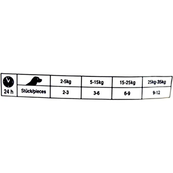 Vitakraft Beef Stick Quadros Plus Käse, 7 x 70g, extra fleischige Hundesnacks mit Käsestückchen, zuckerfreie Rezeptur, ohne Farbstoffe und künstliche Geschmacksverstärker – Bild 3