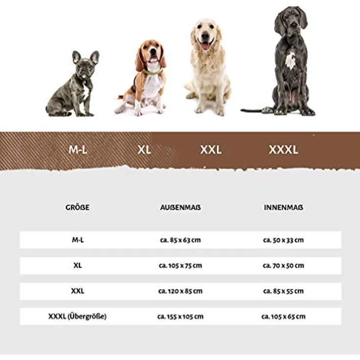 Knuffelwuff Hundebett Leon, orthopädisches Wasserabweisendes Veloursbett, 70 x 50 cm, anthrazit, abnehmbarer Bezug, waschbar, ideal für große, mittelgroße und kleine Hunde – Bild 4