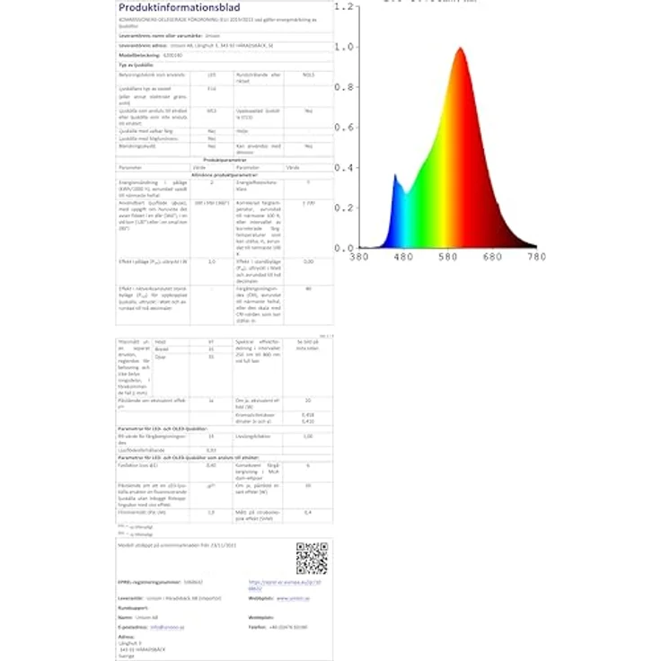 Eheim LEDcontrol+ für powerLED, Aquariumbeleuchtung mit kabelloser Helligkeitssteuerung, 180 W – Bild 18