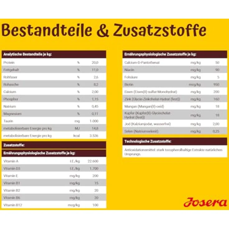 Josera All Sizes Adult Lamb und Rice, Trockenfutter für ausgewachsene Hunde aller Größen und Rassen, 900 g – Bild 8