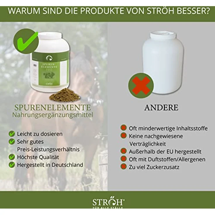 STRÖH Spurenelemente Pro Pferd (4kg) • Mineralfutter mit Zink, Mangan, Eisen, Kupfer, Selen, Jod und Cobalt • Ergänzt mit Kräutern für bessere Verdauung und Wohlbefinden – Bild 3