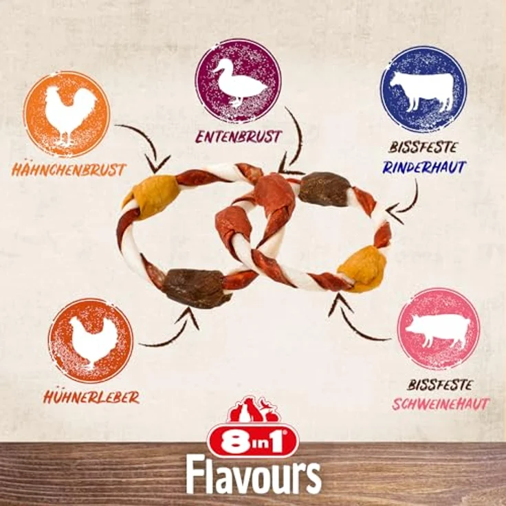 8in1 Triple Flavour Rings XS/S, Kausnacks für Hunde mit extra viel Fleisch, 80g Beutel (2 Doppelringe), reich an Proteinen, ohne Zucker und künstliche Aromen – Bild 2