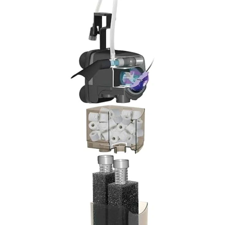 Aquael UNIFILTER UV Power, Innenfilter für Aquarien mit UV-Dioden, 1000 L/h Leistung – Bild 3