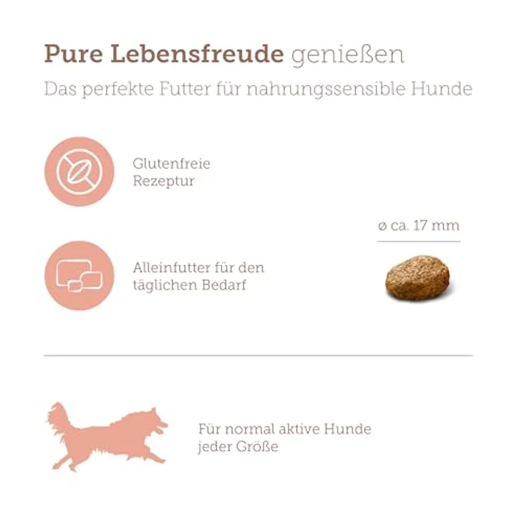 MERA Pure Sensitive Lachs & Reis, Trockenfutter für sensible Hunde, ohne Weizen und Zucker, 12,5 kg – Bild 3