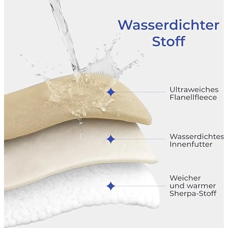 Dreamzie wasserdichte Decke 127x152 cm, Reversible Hundedecke aus Sherpa-Fleece, pflegeleicht und waschbar, beige – Bild 2