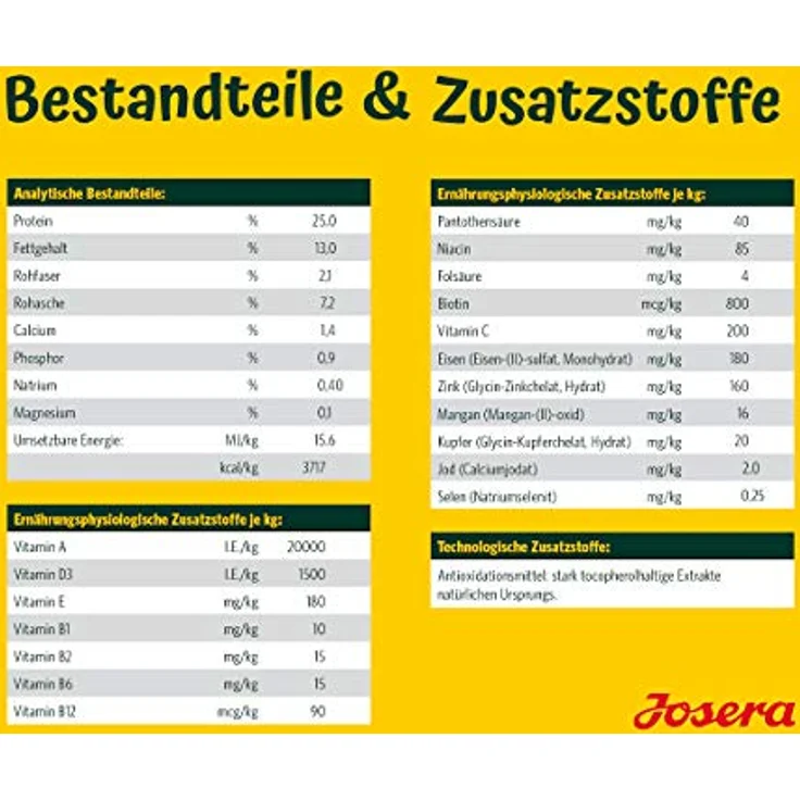 JOSERA YoungStar (5 x 900 g) | Premium Trockenfutter für wachsende Hunde | Geflügel & Kartoffel | Getreidefrei für mittlere und große Rassen | Hundefutter | 5er Pack – Bild 5