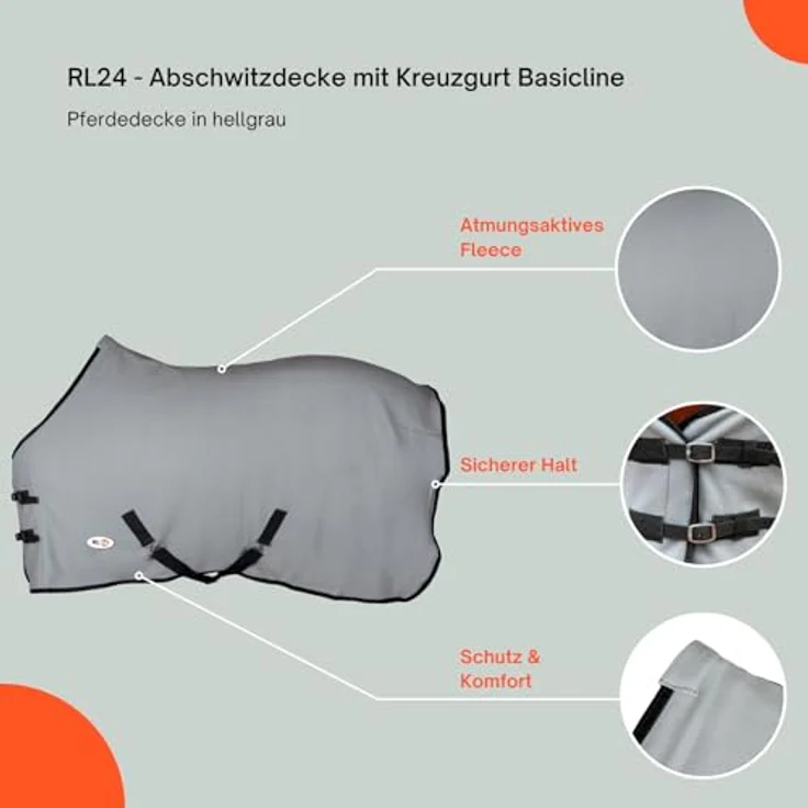 RL24 Abschwitzdecke Basicline, atmungsaktive Fleecedecke mit Kreuzgurt und Widerristpolster, in Hellgrau – 55cm – Bild 2