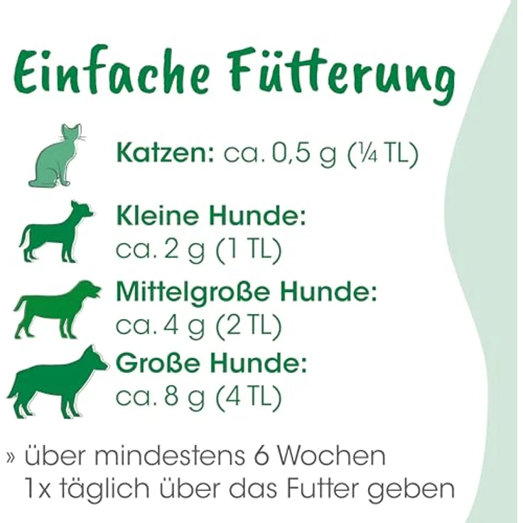 cdVet Magenschutz 200 g, Fütterungsbedingte Unterstützung zur Regeneration des Magen-Darm-Traktes – Bild 6