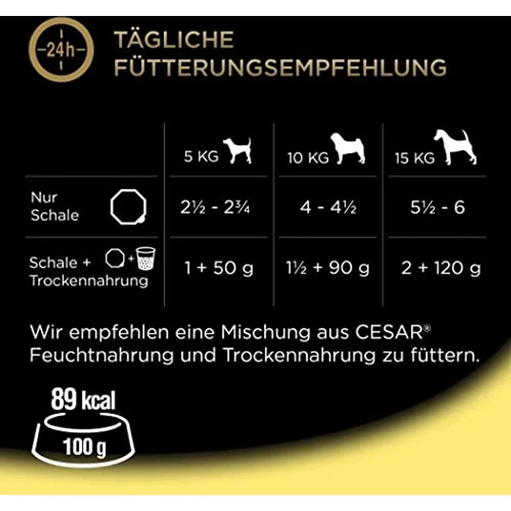 Cesar Hundefutter Nassfutter Klassiker mit zartem Huhn und Truthahn, 7er Pack (7 x 150 g Schalen, 100% ausgewogen) – Bild 5