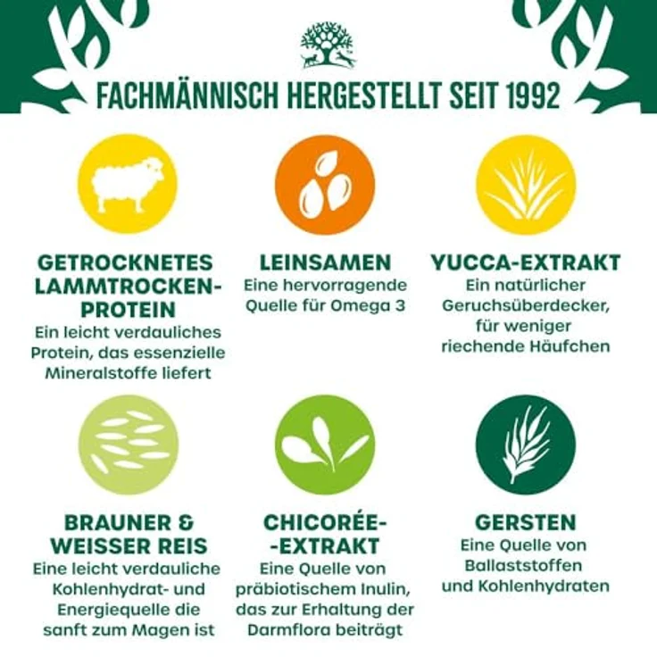 James Wellbeloved 2kg Hund Trockenfutter Lamm & Reis, hypoallergen mit natürlichen Inhaltsstoffen und präbiotischen Ballaststoffen für gesunde Verdauung – Bild 3