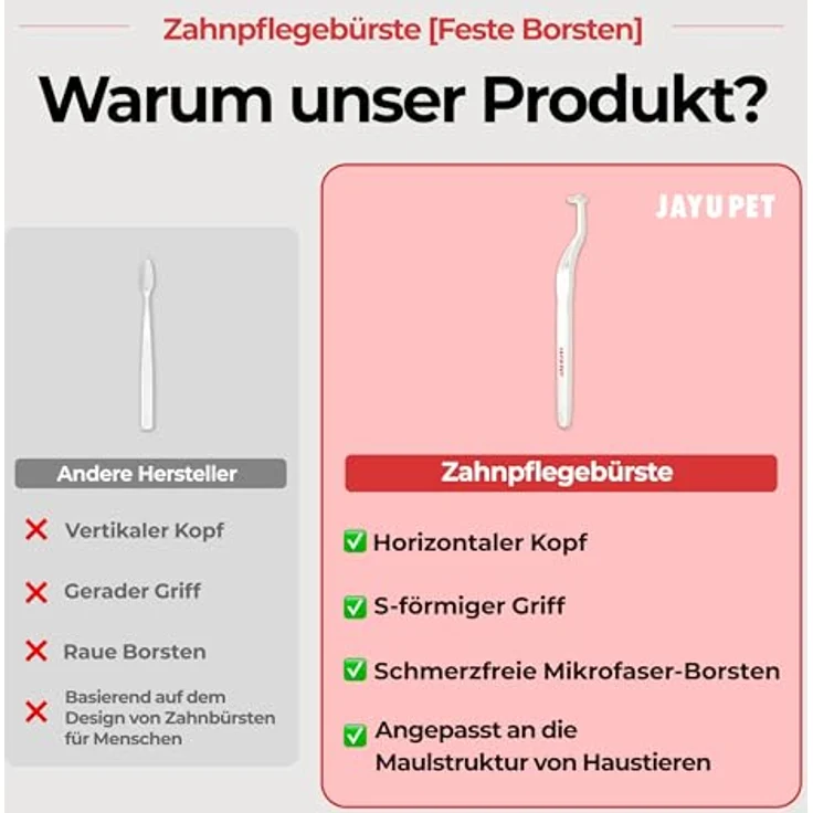 JAYU PET Zahnpflegebürste mit festen Borsten – Robuste Zahnbürste zur effektiven Zahnstein- und Plaque-Entfernung bei Hunden, ergonomisches Design mit horizontalem Kopf und S-förmigem Griff – Bild 3