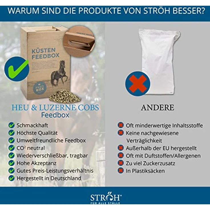 STRÖH Küsten-Heu-Luzerne-Cobs, 30kg Feedbox, Raufutter Snack aus 100% Natur mit essentiellen Aminosäuren, ideal für Pferde mit besonderen Ernährungsbedürfnissen – Bild 5