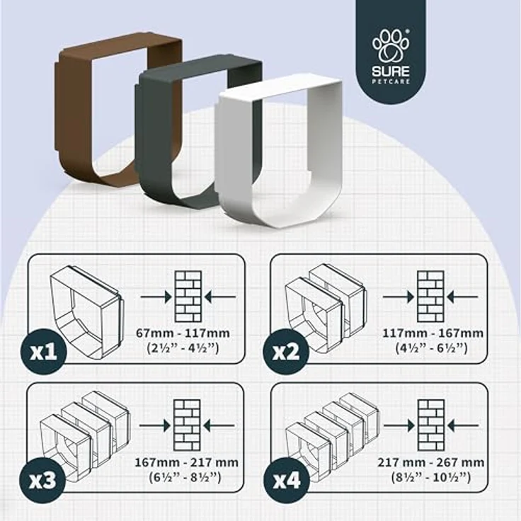 SureFlap Mikrochip Katzenklappe, elektronische Katzenklappe mit Chip-Erkennung, 4-Wege-Verschluss, weiß – Bild 3