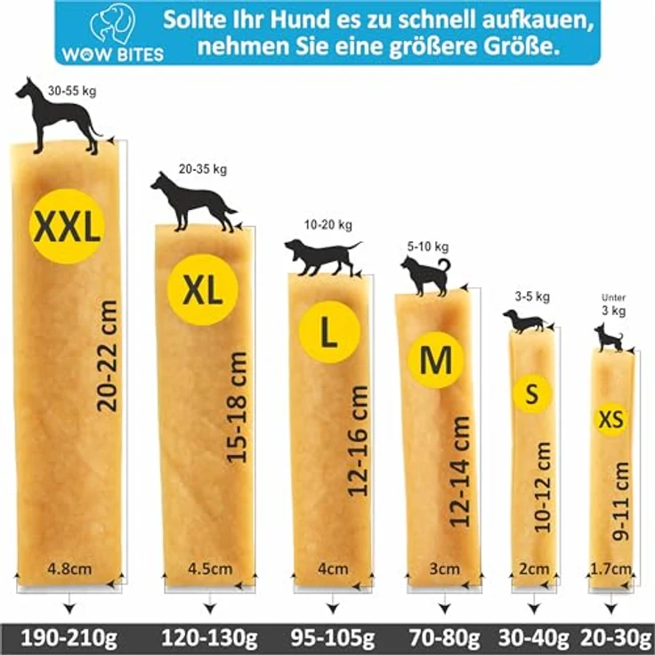 WOW BITES Premium Kaukäse für Hunde, Extra Klein Käsestangen - Langer Kauspaß aus natürlicher Milch, 100 g, 4er Pack, XS, geruchlos, proteinreich, gesund – Bild 3