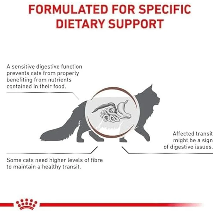 ROYAL CANIN Veterinary Gastro Intestinal Fibre Response, Diät-Nassfutter für adulte Katzen, Doppelpack, 2 x 12 x 85 g, bei Verstopfungen und Magen-Darm-Problemen – Bild 5