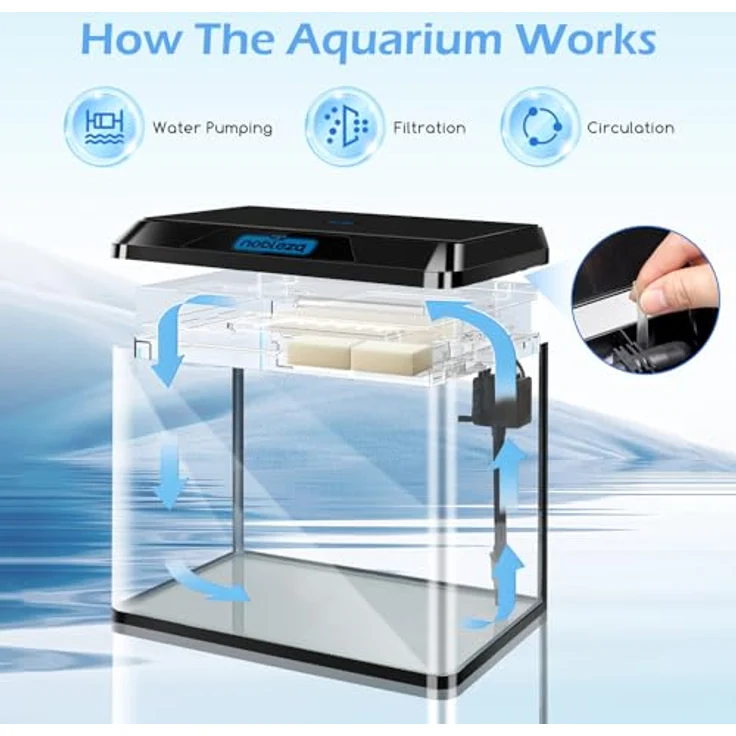 Nobleza 54L Mini Aquarium Komplettset, Nano Aquarium mit LED-Beleuchtung und integriertem Filtersystem, Schwarz – Bild 4