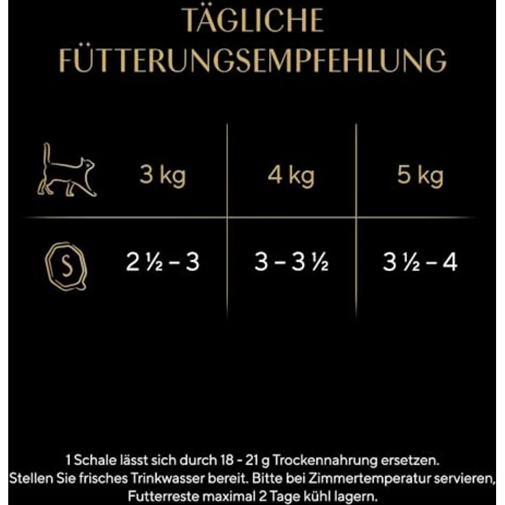 SHEBA Finesse Feine Pastete für Katzen, Nassfutter mit Huhn, 22 x 85g Schale – Bild 4