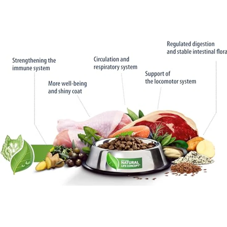 Happy Dog Sensible Trockenfutter Hund Adult, getreidefrei mit Gourmet-Ente und Omega-Fettsäuren, 11 kg – Bild 3