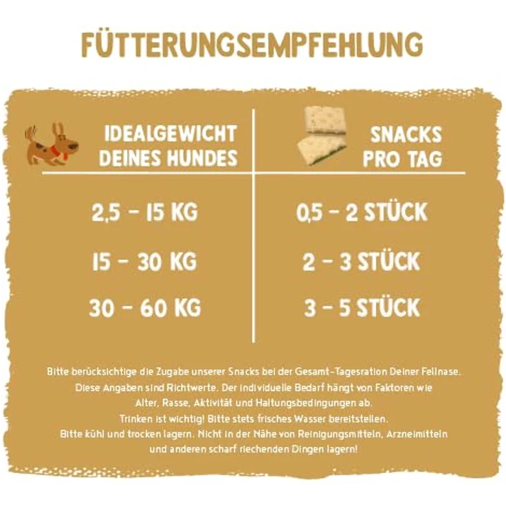 Bosch Sammy´s Knusper-Cracker, herzhaft, 1 kg, Hunde-Snacks mit Käse – Bild 6