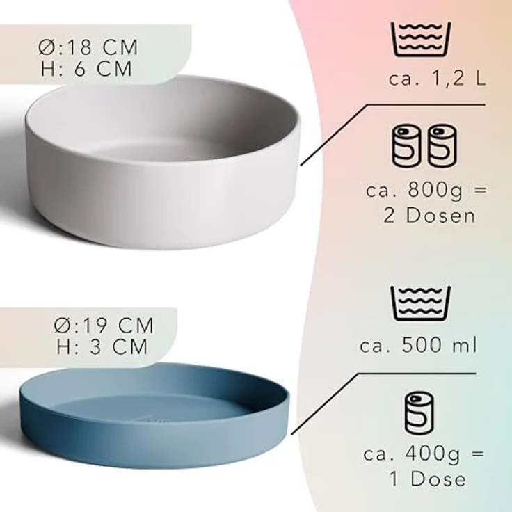 ne&no® Silikon Hundenapf 1200 ml mit Deckel, rutschfest und luftdicht, ideal für kleine und mittelgroße Hunde, Futternapf Set – Bild 3