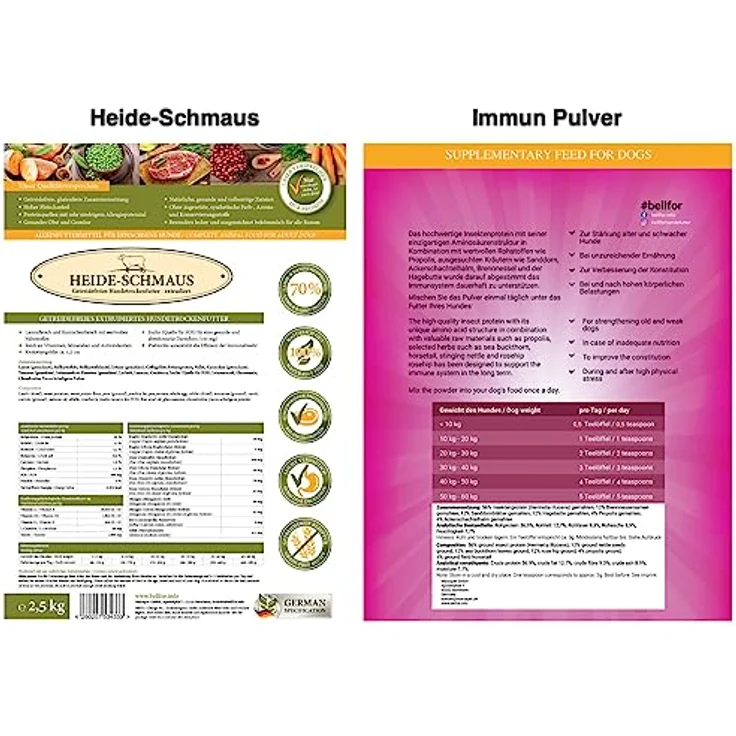 Bellfor Futterset für Kleiner Münsterländer – Getreidefreies Trockenfutter mit Weidelamm & Wildkaninchen 2,5 kg, Soft-Snacks 200 g & Immun Pulver 80 g – Bild 4