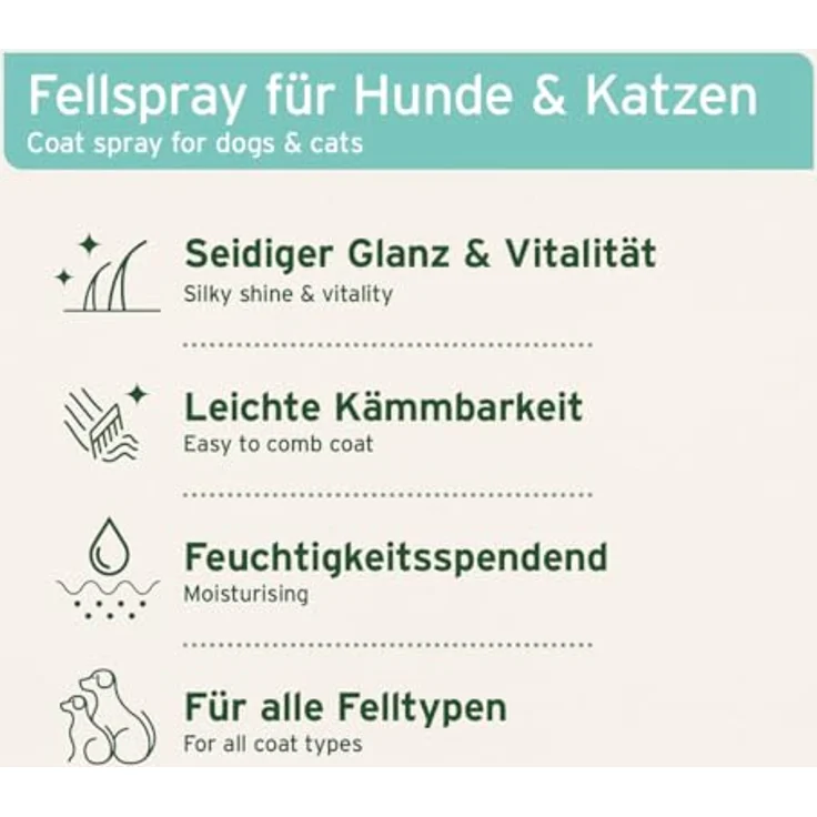 AniForte Fellharmonie Pflegespray Sensitive 200ml – Entwirrungsspray für Hunde & Katzen, gegen Juckreiz, sanfte Fellpflege ohne Mikroplastik – Bild 2