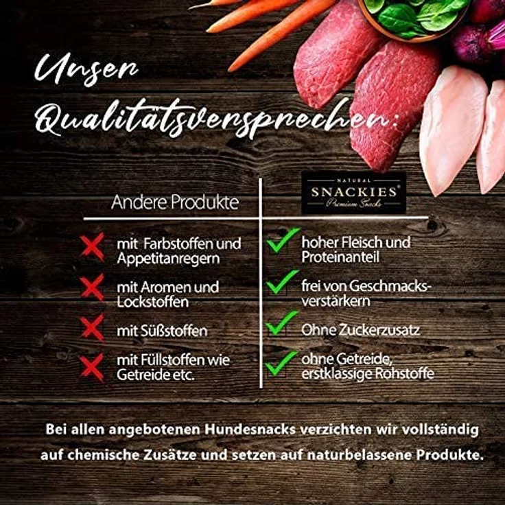 NATURAL SNACKIES Feine Entenbrust mit Süßkartoffel, Premium Hundesnacks ohne Getreide, Zucker und Konservierungsstoffe, 170g – Bild 3