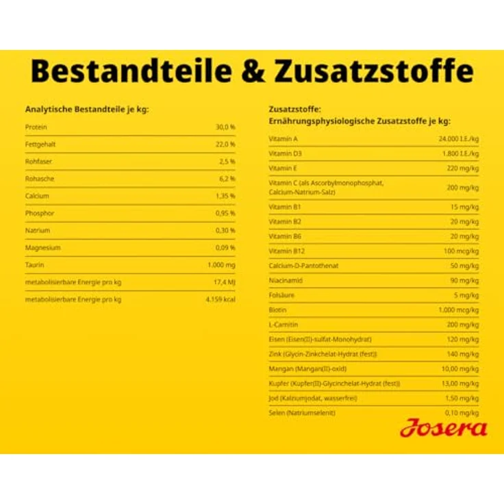Josera Mother & Puppy, Trockenfutter mit Lachs & Reis für Hundewelpen und trächtige Hündinnen, 3 kg, glutenfrei – Bild 7