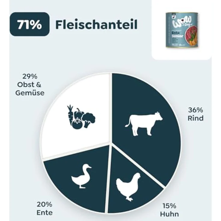 WOW Senior Ente, Hunde-Nassfutter mit frischem Ente und Gemüse, 6 x 800 g – Bild 3