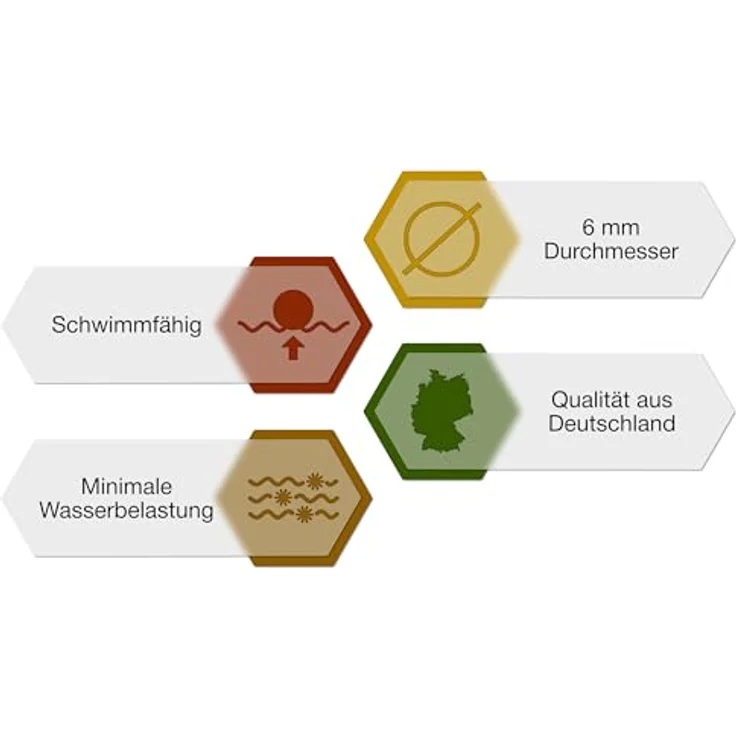 Teichpoint Multi-Mix Koifutter 6mm (5kg), 4 Sorten Futtermix mit Lachsöl, Spirulina, Astaxanthin und Wheatgerm für ganzjährige Fischernährung – Bild 2