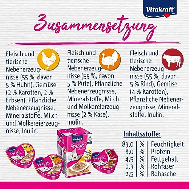 Vitakraft Poésie Création Tender Selection, Nassfutter für Katzen in Sauce, mit Huhn, Pute und Rind, ohne Zucker und Getreide, 6x 85g – Bild 5