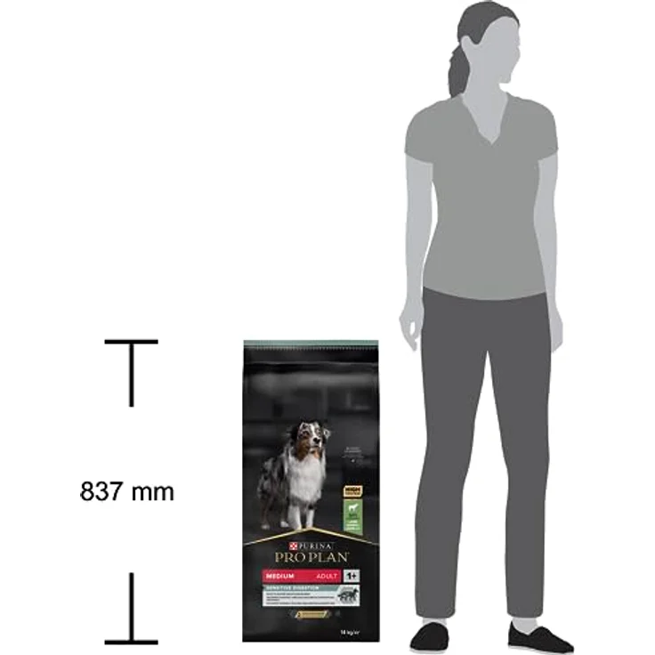 PURINA PRO PLAN Medium Adult Lamm & Reis Sensitive Digestion, Sparpaket 2 x 14 kg, Hochverdauliches Trockenfutter für mittelgroße Hunde mit Prebiotika und hochwertigem Lamm – Bild 14