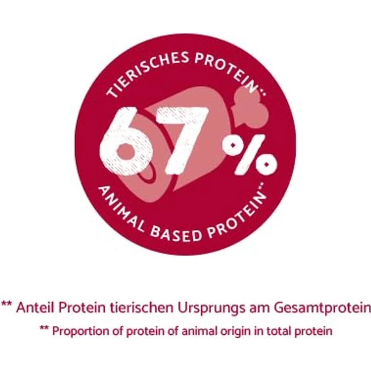 Bosch Adult Lamm und Reis, Hunde-Trockenfutter mit Vitaminen, 15kg – Bild 8