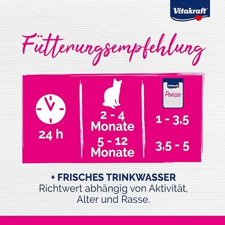 Vitakraft Poésie Délice Junior, Nassfutter für Katzen in Sauce mit Huhn, 85g, ohne Zucker und Getreide, ideal für junge Katzen – Bild 5