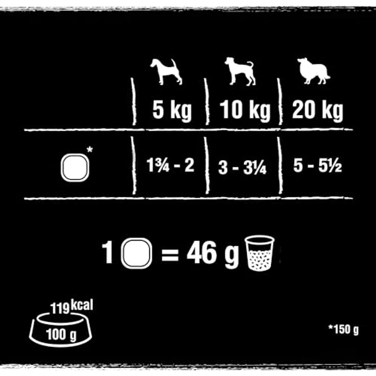 CRAVE Adult Hundenassfutter Pastete mit Lamm & Rind, 28 Schalen (28x150g) – Premium Hundefutter mit hohem Proteingehalt, getreidefrei und 100% natürliche Zutaten – Bild 5