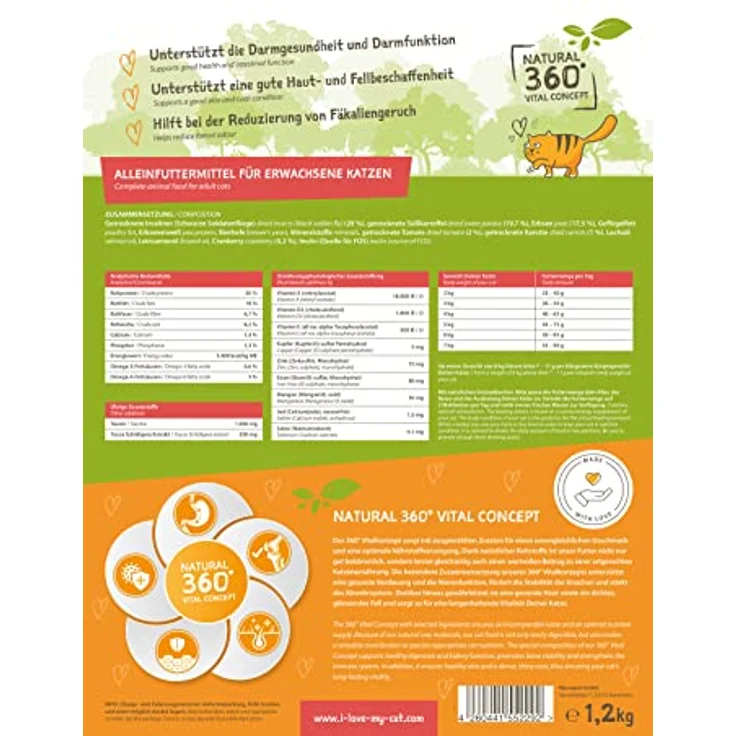 I Love My Cat I Love My Cat Sparset für ernährungssensible Katzen – Getreidefreies Trockenfutter mit Insekten 1,2 kg, Ergänzungsfuttermittel Immun Pulver 35 g & Nierenkraft Pulver 35 g – Bild 5