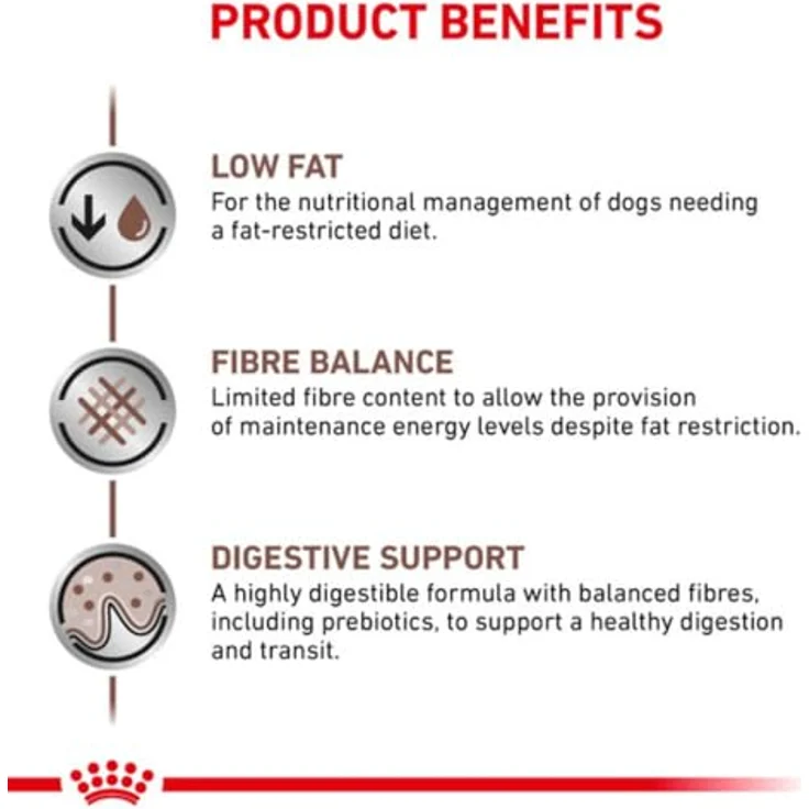 Royal Canin Veterinary Gastrointestinal Low Fat Small Dogs, 8 kg, fettarme Rezeptur zur Unterstützung der Verdauung für kleine Hunde – Bild 4